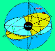 La sfera celeste 